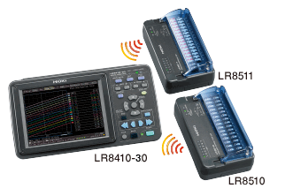 日置HIOKI无线数据记录仪LR8410-30